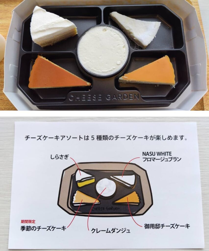 チーズガーデンの「5種のチーズケーキアソート」の内容を説明する写真