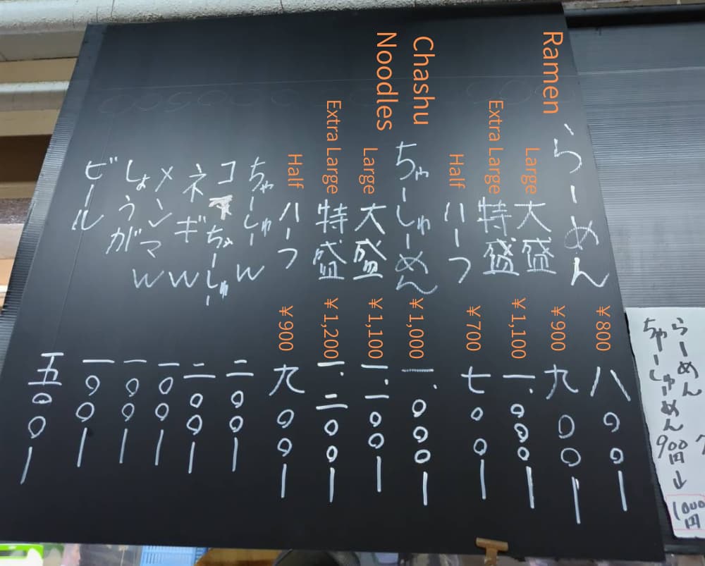 Photo of Marushinhonke's Menu