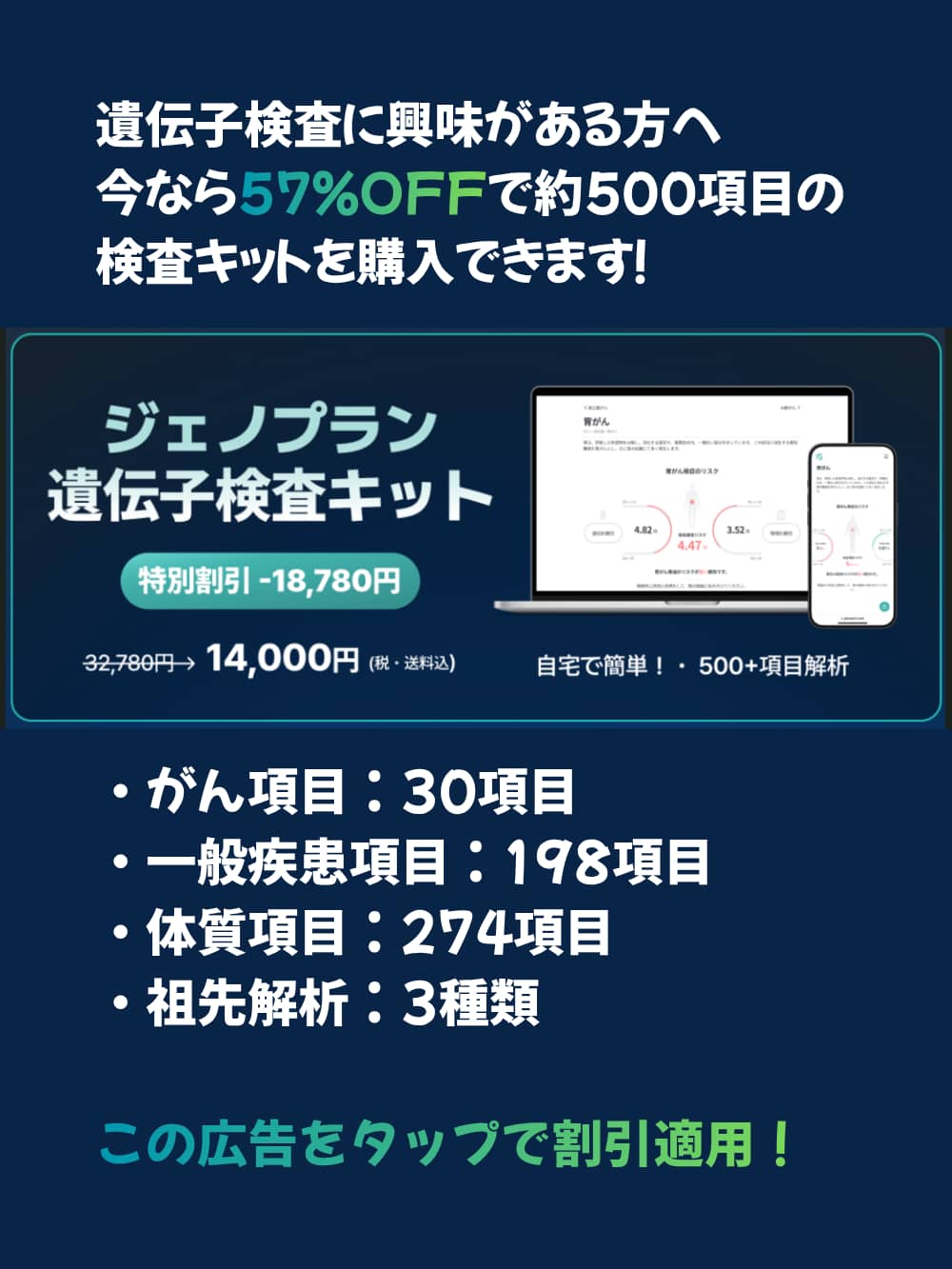 For those interested in genetic testing: Right now, you can get a testing kit covering about 500 markers at 57% off.